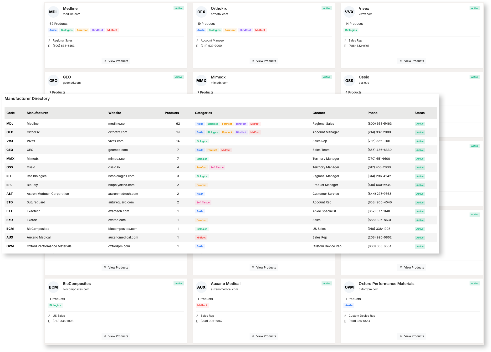AtlasSD inventory