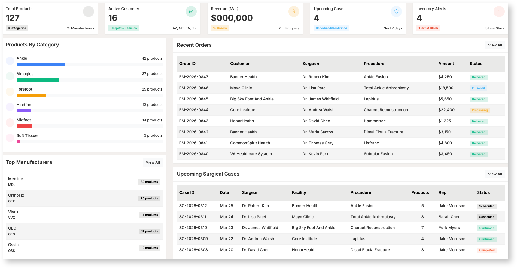 AtlasSD document library